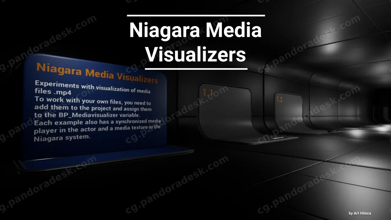 媒体投影展示台 - Niagara Media Visualizers
