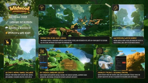 风格化森林 - Wildwood: Stylized Forest (Stylized Nature, Stylized Forest, Nature, Biome)