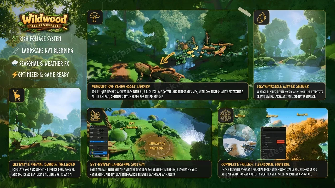 风格化森林 - Wildwood: Stylized Forest (Stylized Nature, Stylized Forest, Nature, Biome)