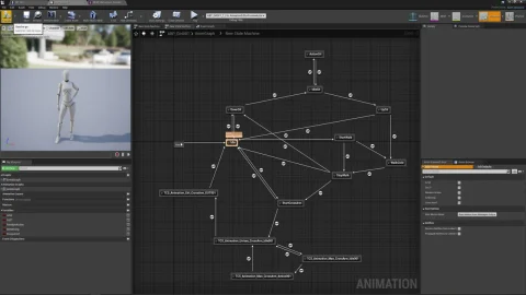城市模拟动画包 CiTY SIM ANIMATION PACK