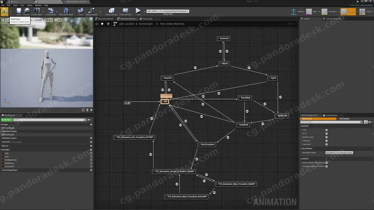 城市模拟动画包 CiTY SIM ANIMATION PACK