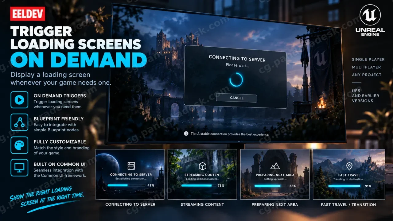常见的加载界面 Common Loading Screen