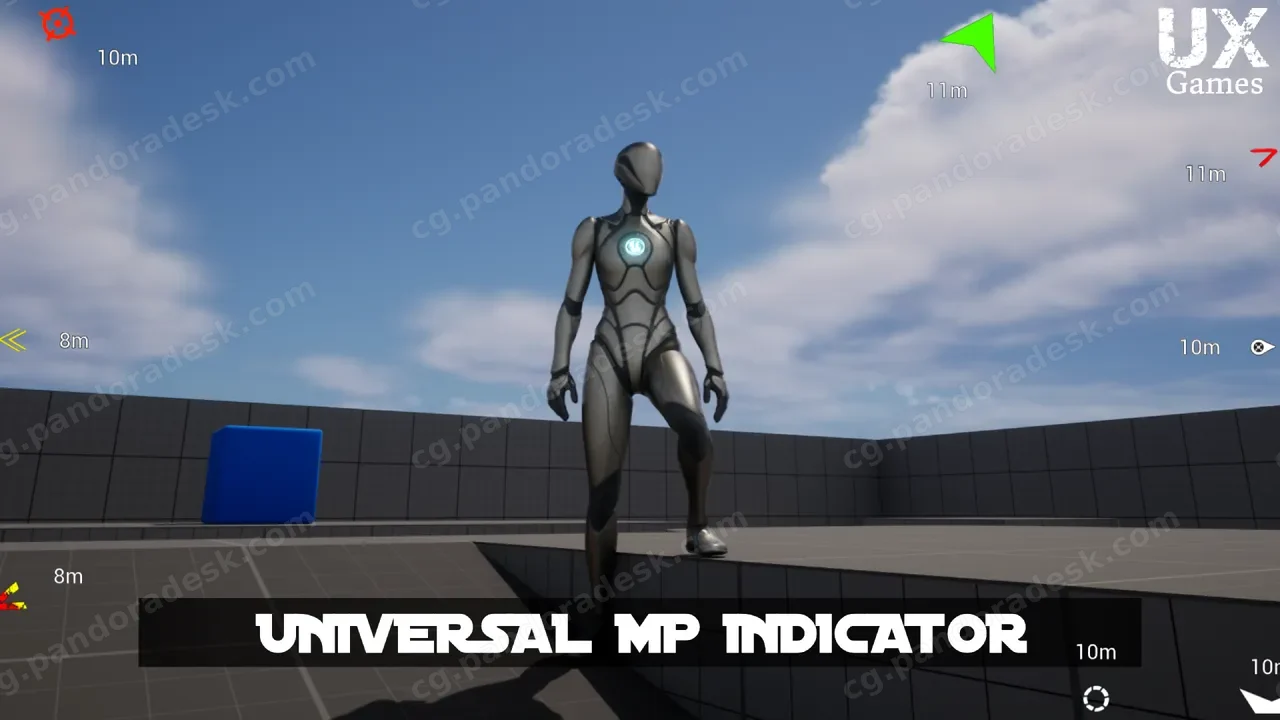 通用 MP 指示器 - Universal MP Indicator