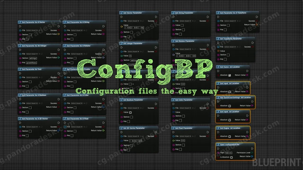 配置文件加载存储 ConfigBP - Configure Your Game