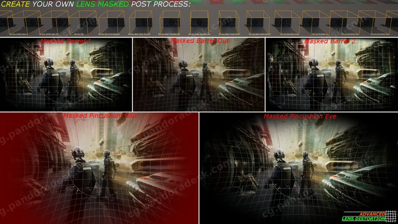 高级镜头畸变 Advanced Lens Distortion
