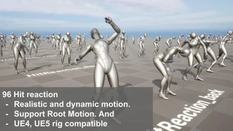 命中反应动画包 - UE4/UE5 人体模型 - Hit Reaction Animation