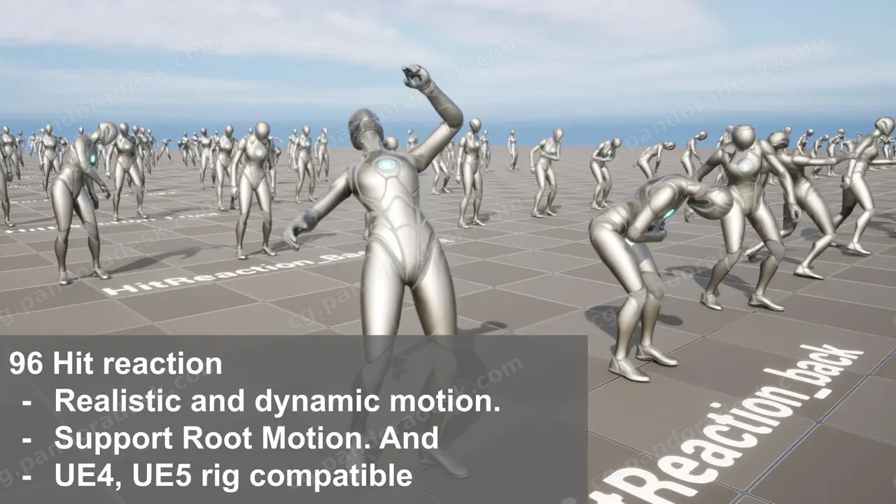 命中反应动画包 - UE4/UE5 人体模型 - Hit Reaction Animation