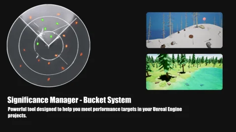 重要性管理器 Significance Manager Bucket System