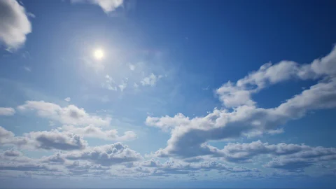 超级动态天空 - Ultra Dynamic Sky V9.7