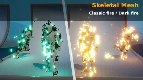 火焰法术陷阱视觉特效包 Fire Spells Traps VFX Pack