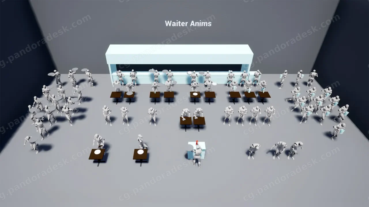 服务员动画 - Waiter Anims