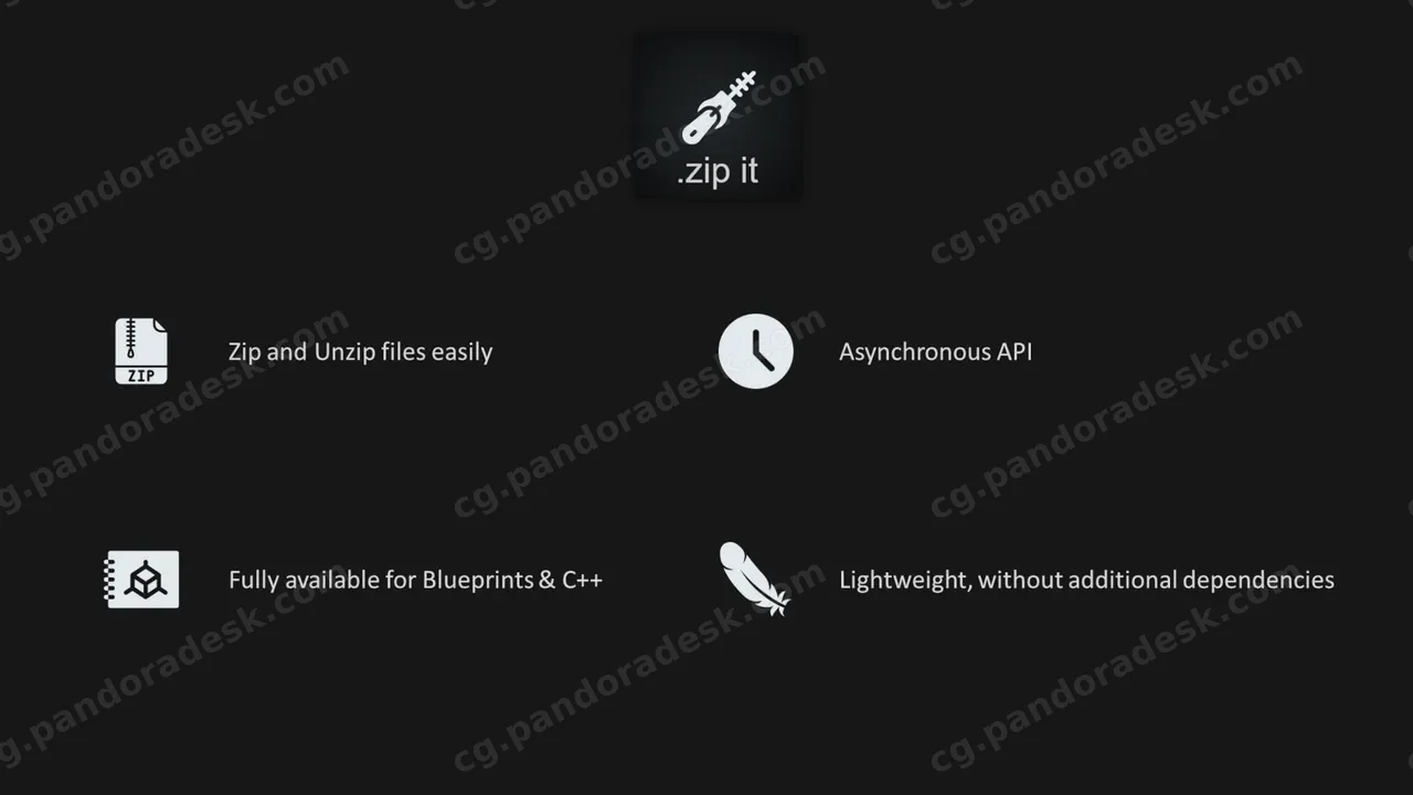 文件压缩工具插件 ZipIt