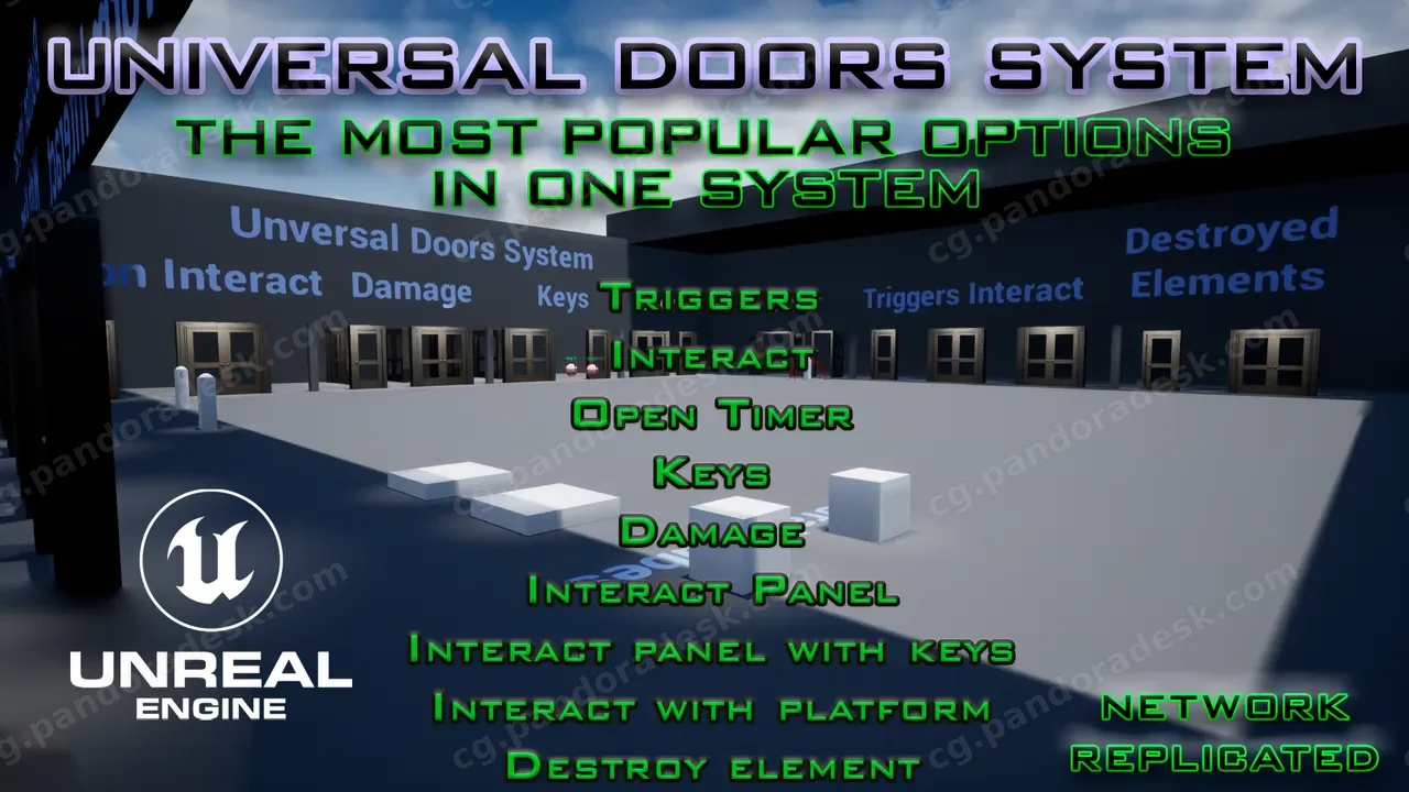 万能门类系统逻辑蓝图 Universal Doors System