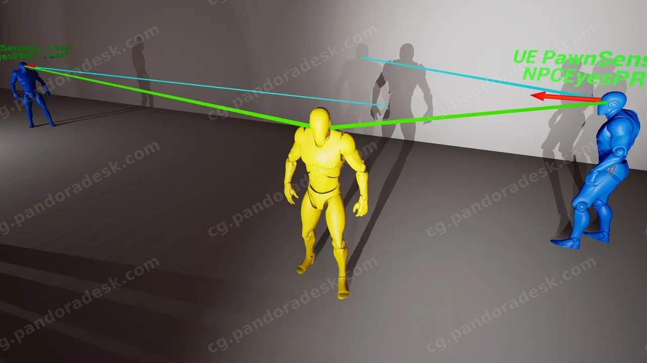 潜行发现系统插件 - NPC Eyes Sight System - PRO
