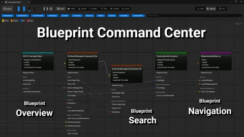 蓝图指挥中心 - Blueprint Command Center