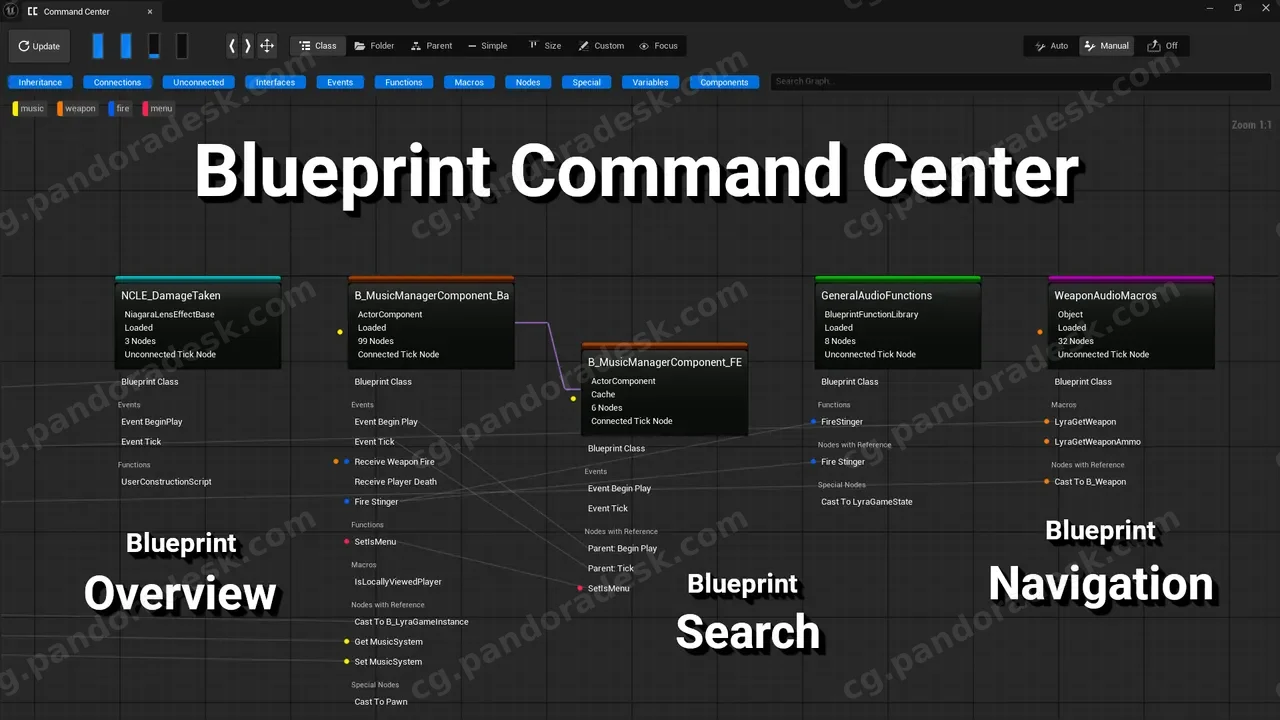蓝图指挥中心 - Blueprint Command Center