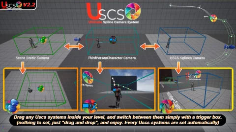 终极样条相机系统 Ultimate Spline Camera System