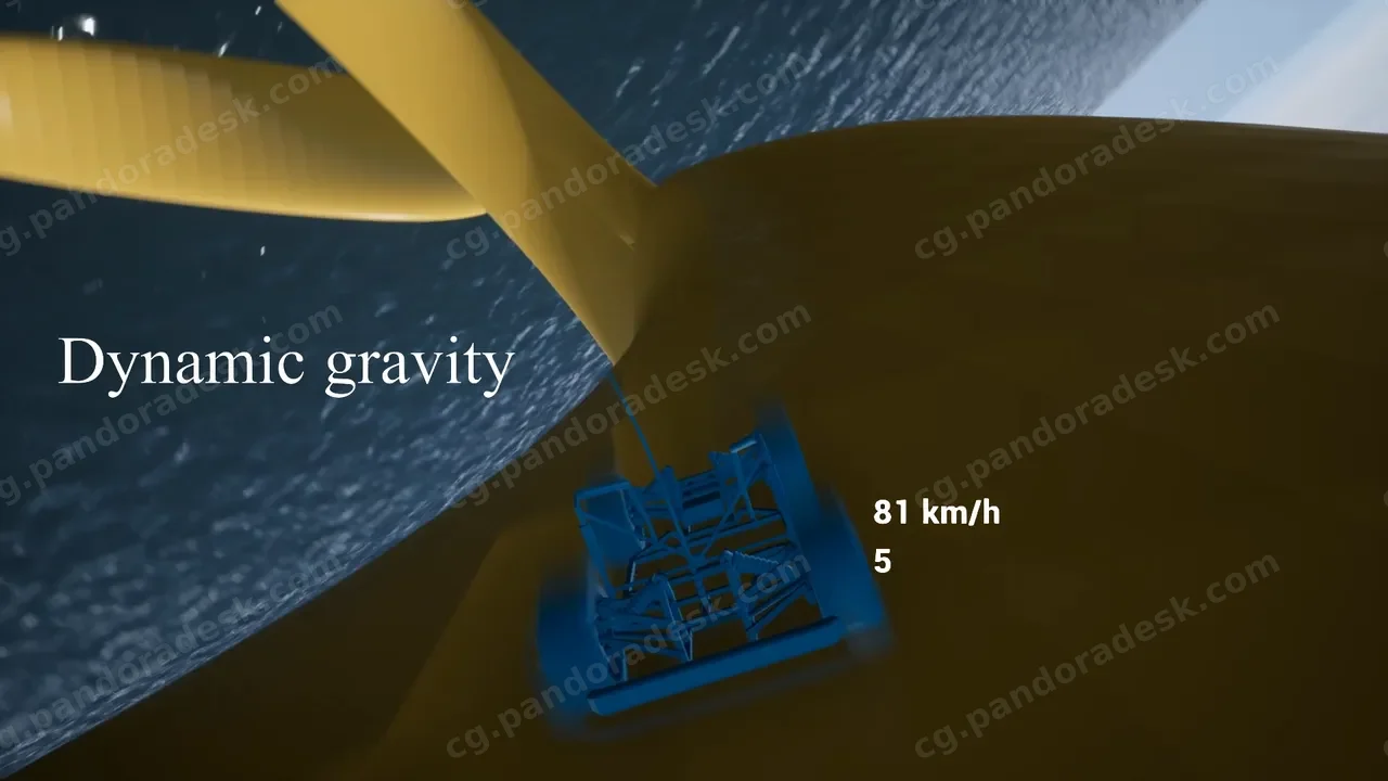 物理赛车模版 Vehicles Gravity Template - VGT