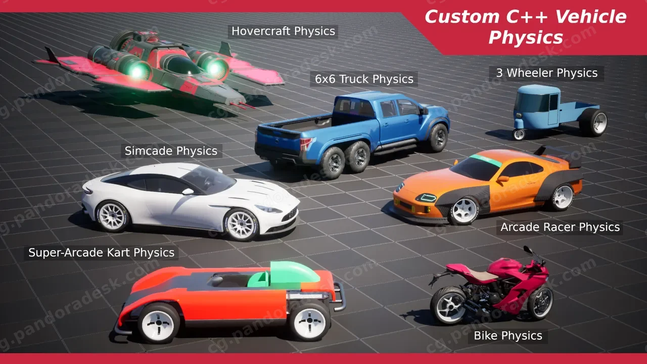 车辆物理 - R-Tune Vehicle Physics v2.0