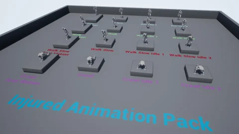 受伤动画包 Injured Animation Pack