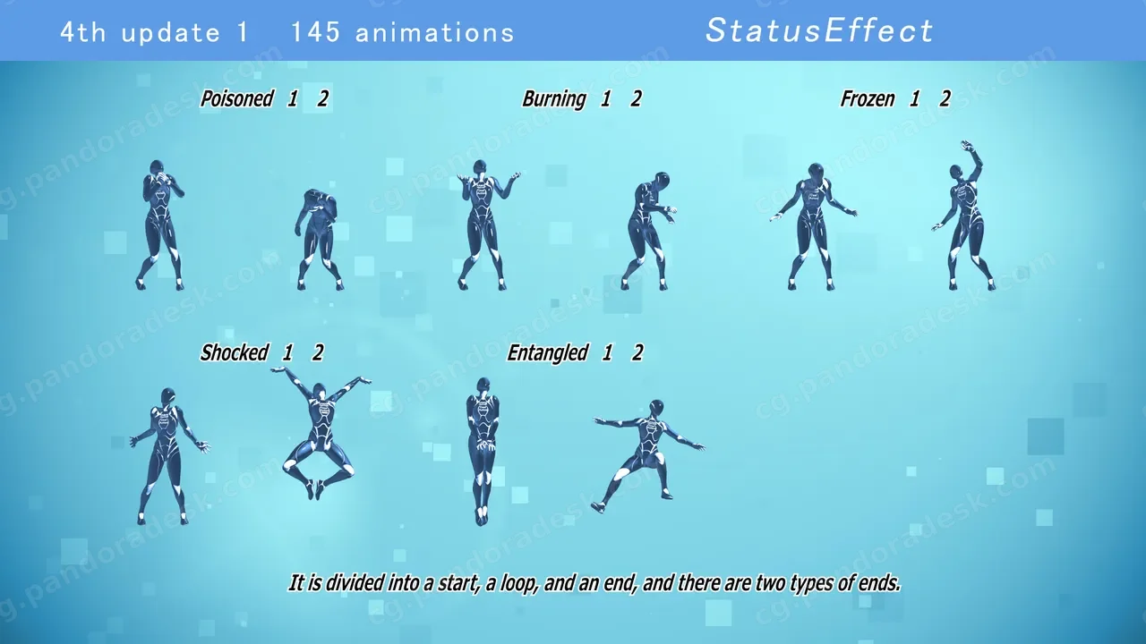 可爱动画 酷炫动作 KAWAII ANIMATIONS Cool Action