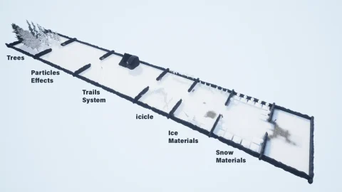 积雪特效 - Snow Effects