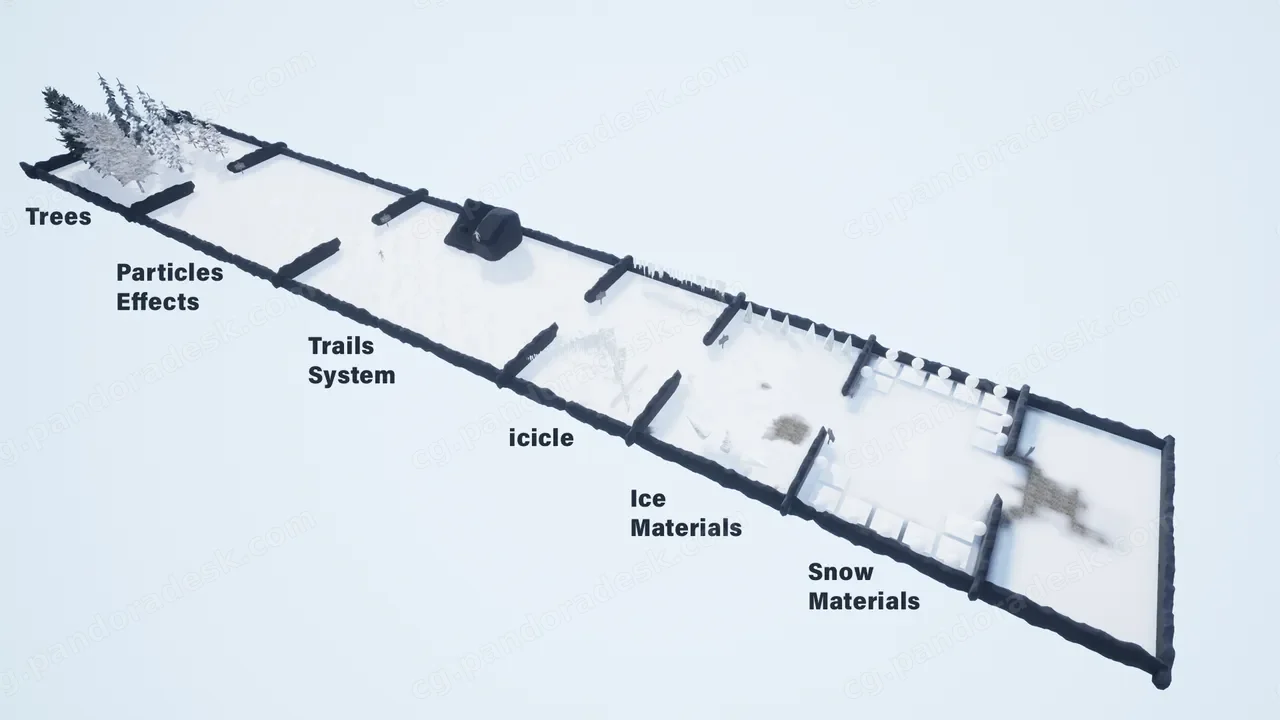 积雪特效 - Snow Effects