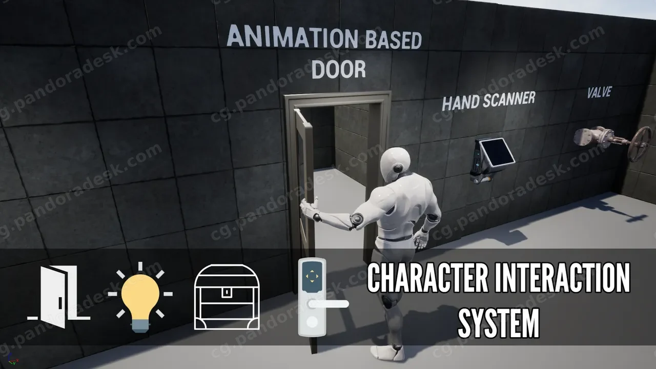 角色互动系统 - Character Interaction System