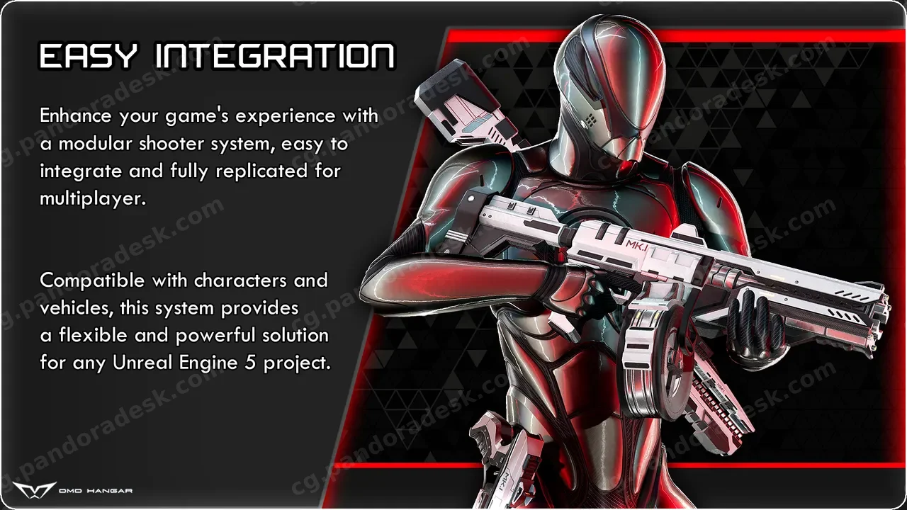 多人射击系统 - Multiplayer Shooter System v1.3