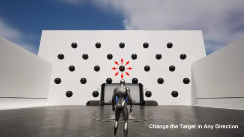 行动瞄准系统 Action Targeting System