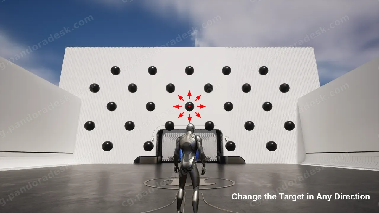 行动瞄准系统 Action Targeting System