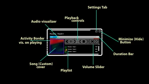 高级音乐播放器UI Music Player Advanced