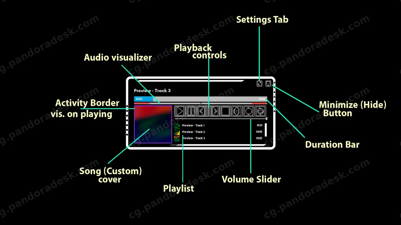 高级音乐播放器UI Music Player Advanced