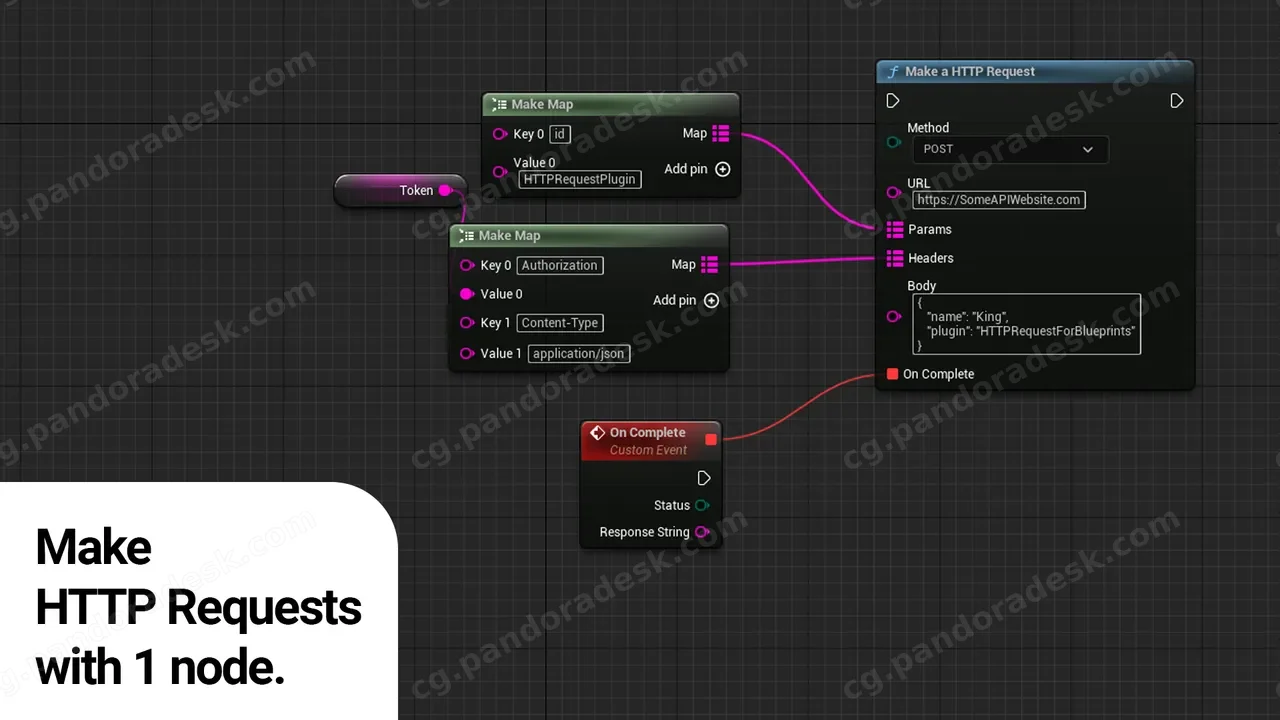蓝图的HTTP请求 - HTTP Requests for Blueprints