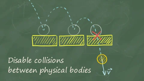 碰撞禁用器-Collision Disabler v1.9