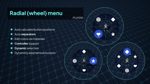 径向菜单（轮盘） - Radial Menu ( Wheel )