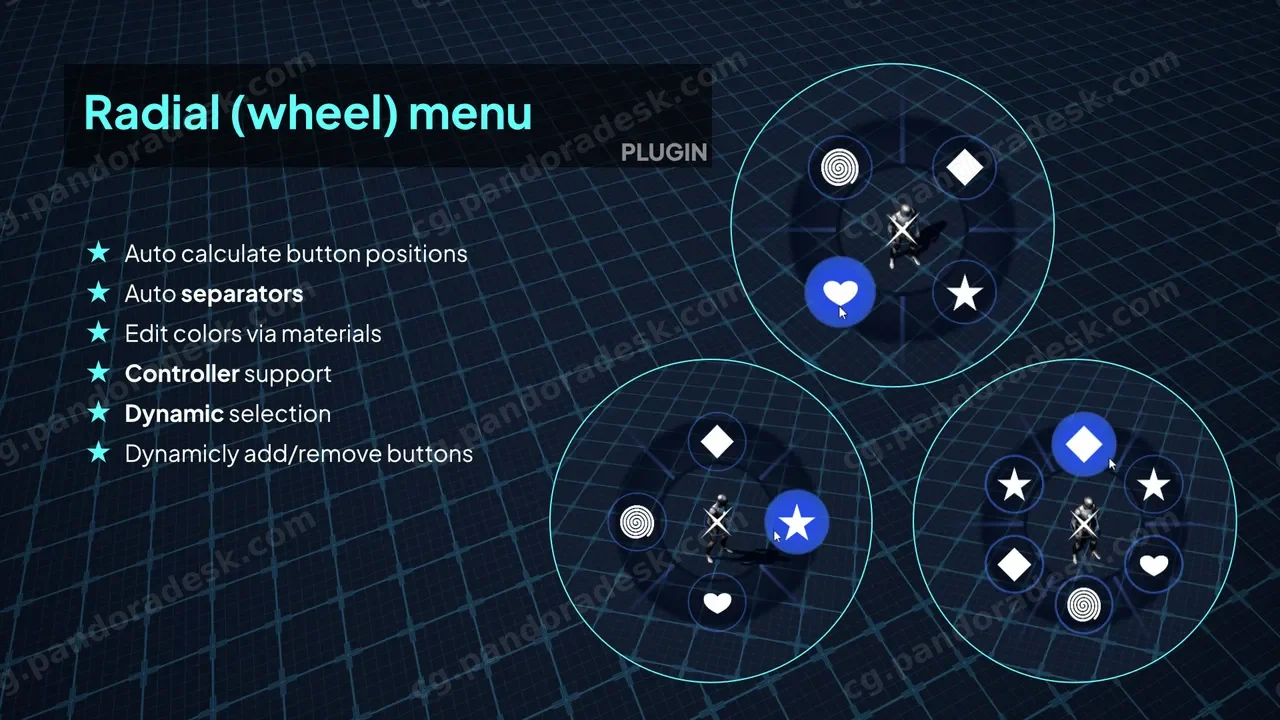 径向菜单(轮盘) - Radial Menu ( Wheel )