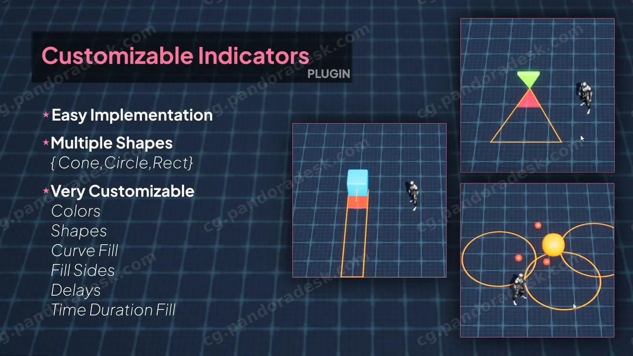 技能指标(可自定义) Skills Indicators (Customizable)