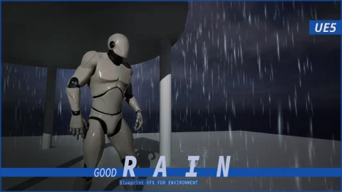 逼真的降雨雨水效果 - GOOD FX : Rain