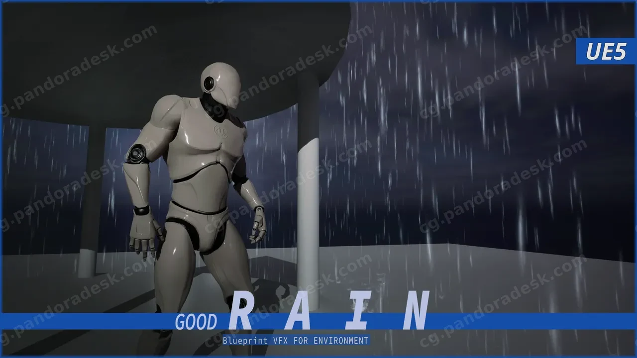 逼真的降雨雨水效果 - GOOD FX : Rain