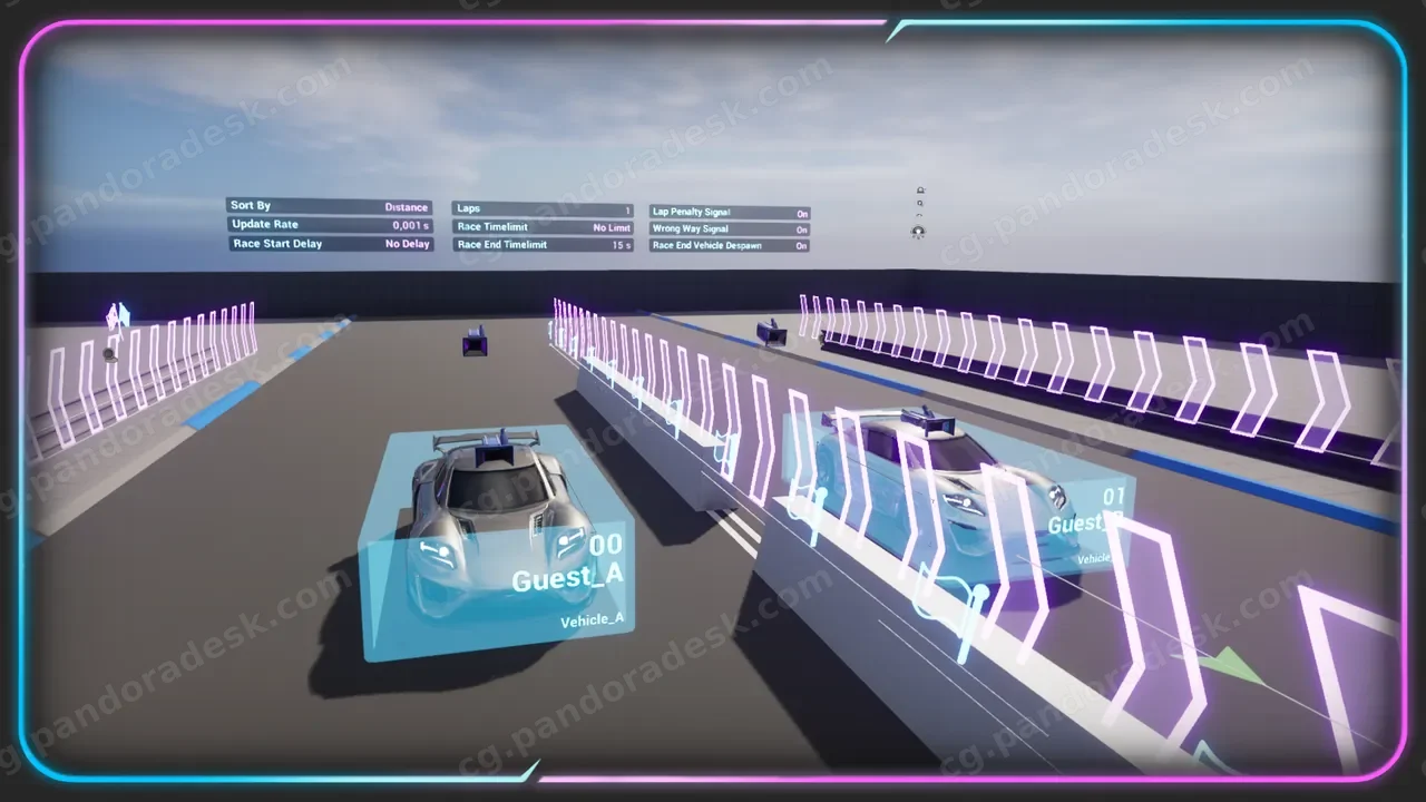 竞赛系统 Race System