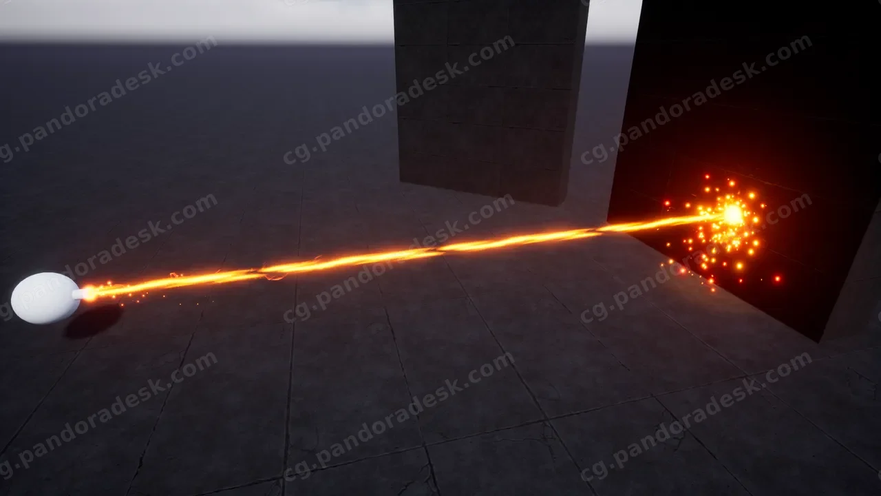 3D激光器-3D Lasers