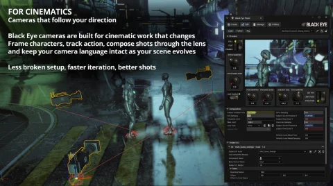 黑眼相机——用于游戏玩法与影视镜头的强大程序化相机系统 - Black Eye Camera - Powerful Procedural Camera System for Gameplay and Cinematics