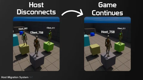 主机迁移系统V2 - Host Migration System V2