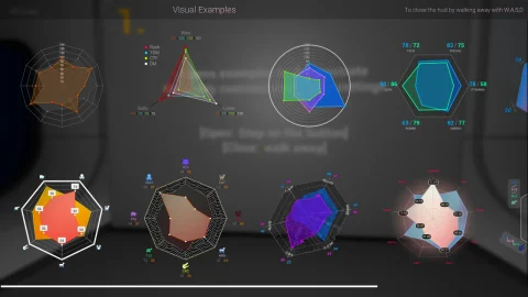 雷达图小部件 - Radar Chart Widget