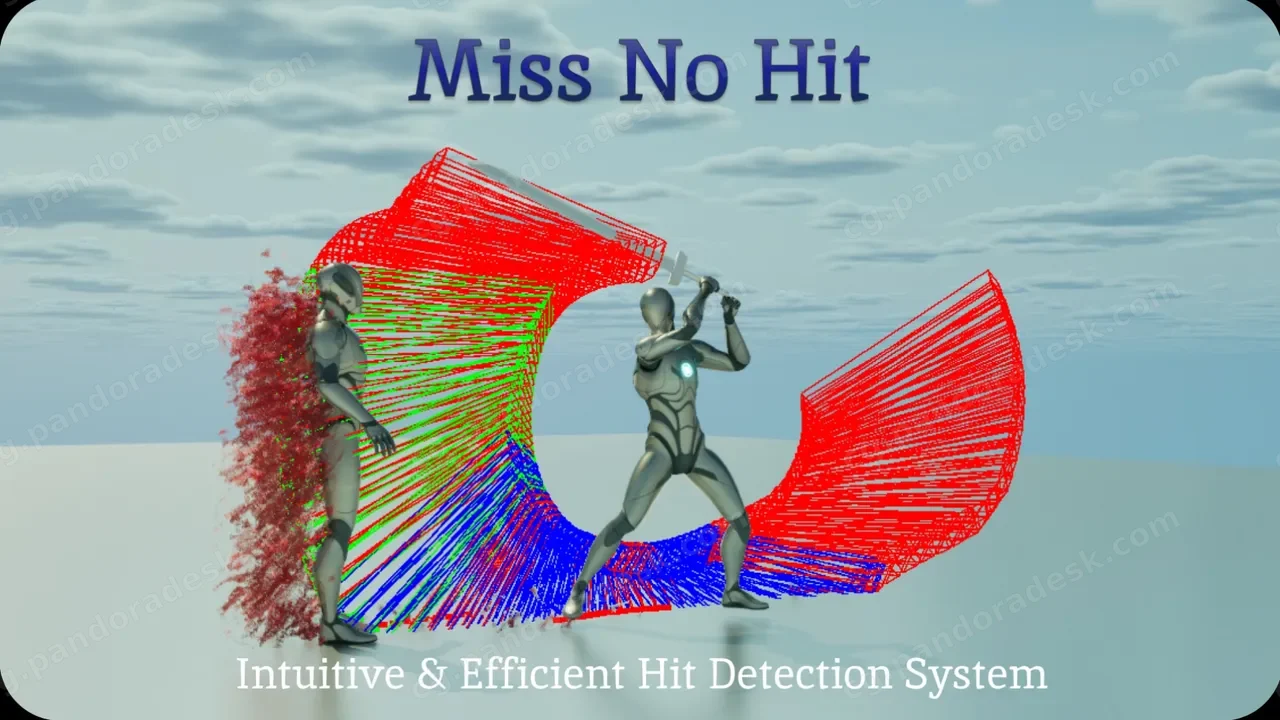 命中检测系统 - Miss No Hit