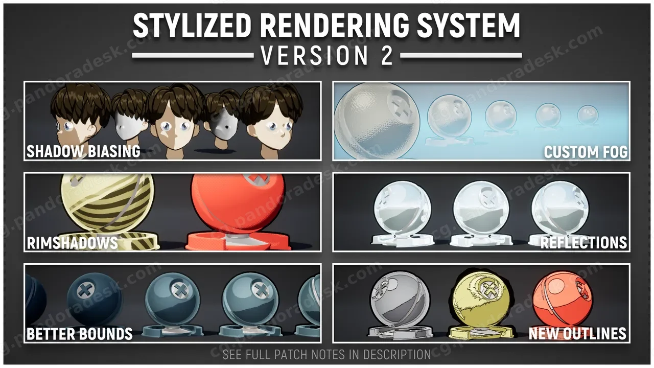 风格化渲染系统Cel-Shader - Stylized Rendering System (Cel-Shader)