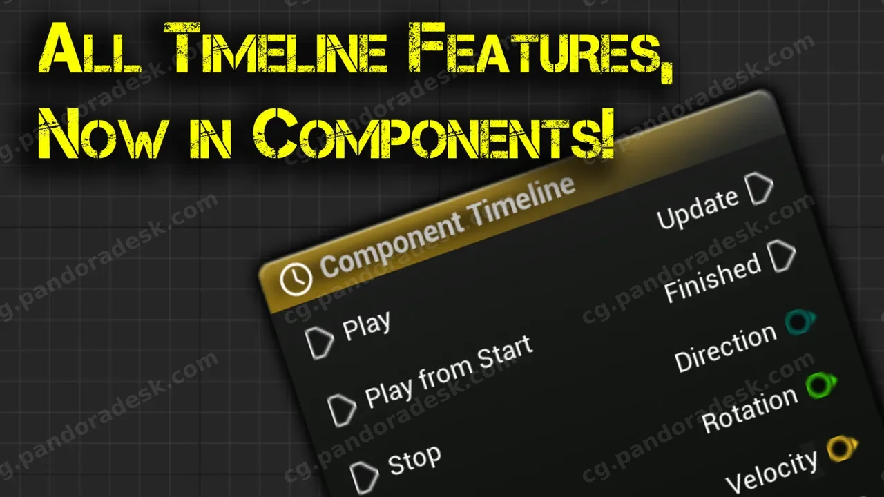 组件时间线 Component Timeline