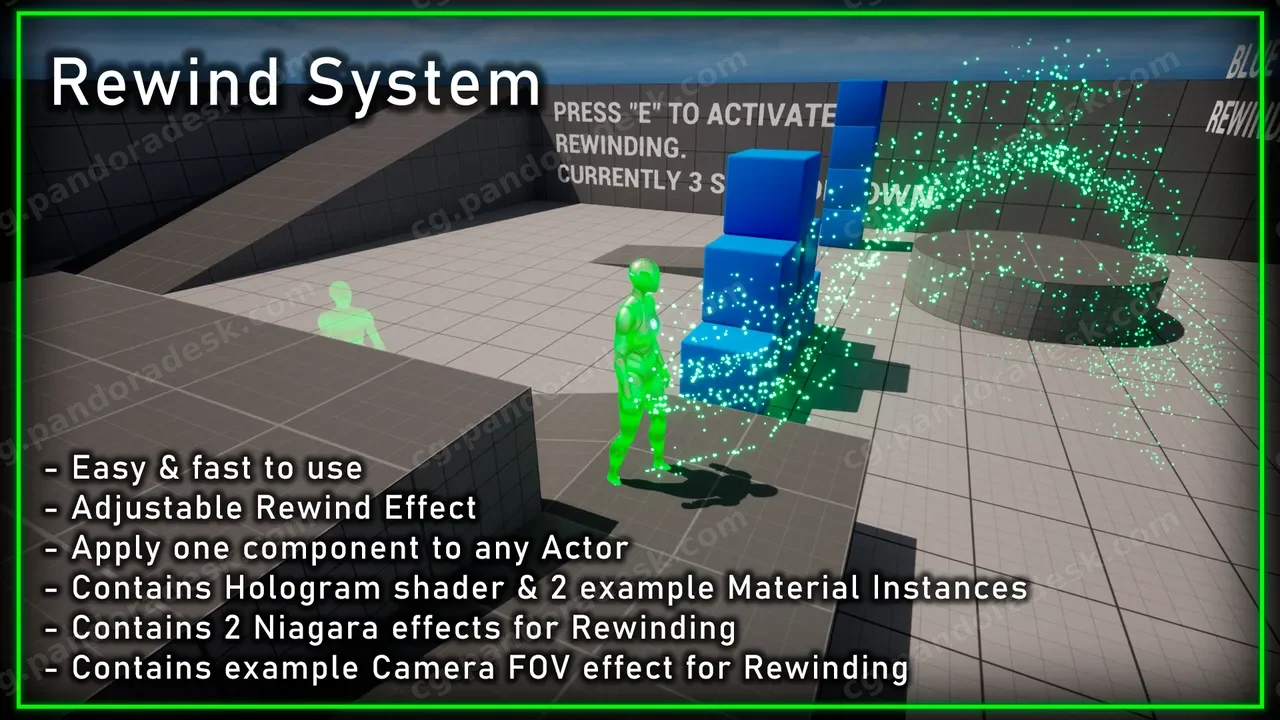 全局回放角色系统插件 Rewind System
