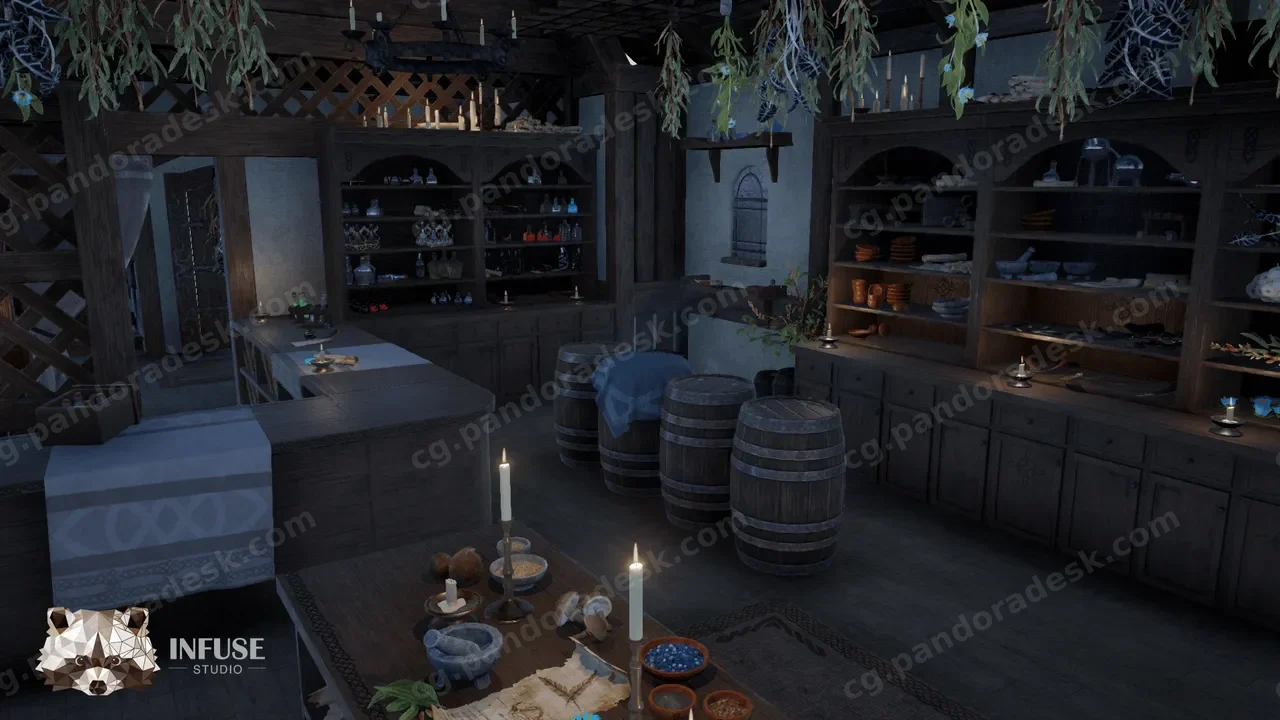 药剂和炼金术师店铺 - Apothecary and Alchemy